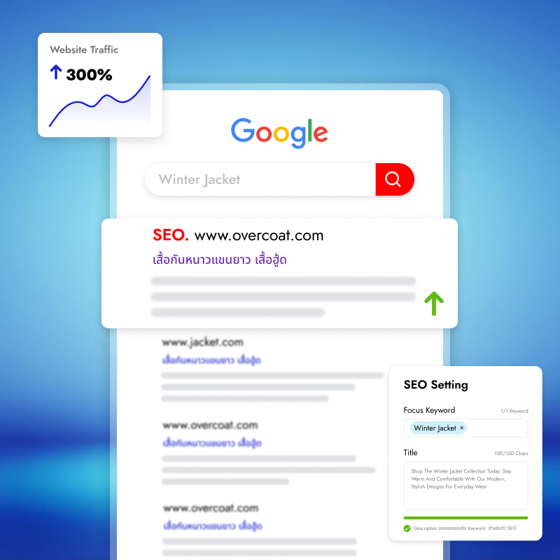 ผลการค้นหาบน Google ของเว็บไซต์ลูกค้า